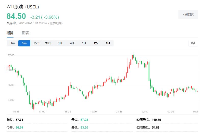 【 #美国 官员宣称， #伊朗 将承诺永远放弃核计划】美国官员宣称，伊朗将承诺永远放弃核计划
