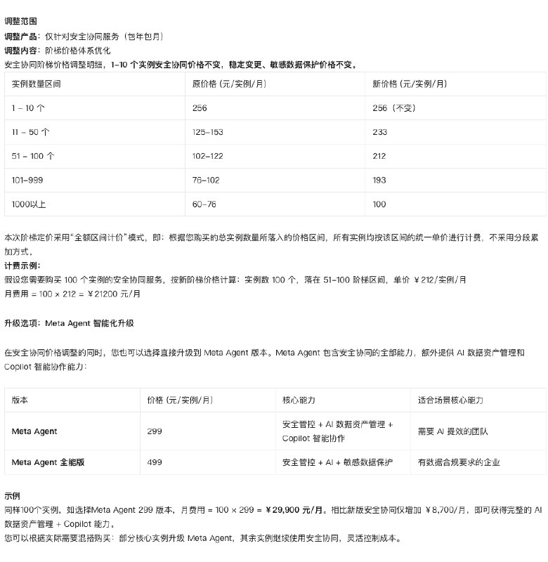 【 #阿里 云：DMS安全协同包年包月付费包阶梯价格 #调整 】阿里云发布DMS安全协同包年包月付费包阶梯价格调整通知