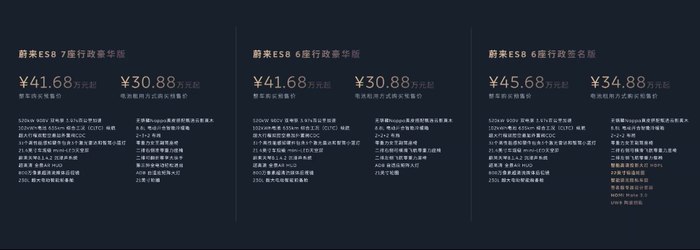 【蔚来新款ES8车型预售价公布，电池租用方案30.88万起】蔚来董事长李斌公布新款ES8预售价，整车购买预售价41.68万元起，电池租用方式购买预售价30.88万元起
