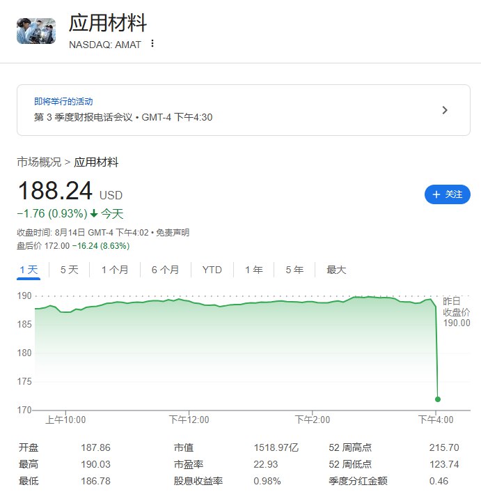 应用材料第三财季净销售73亿美元，分析师预期72.1亿美元