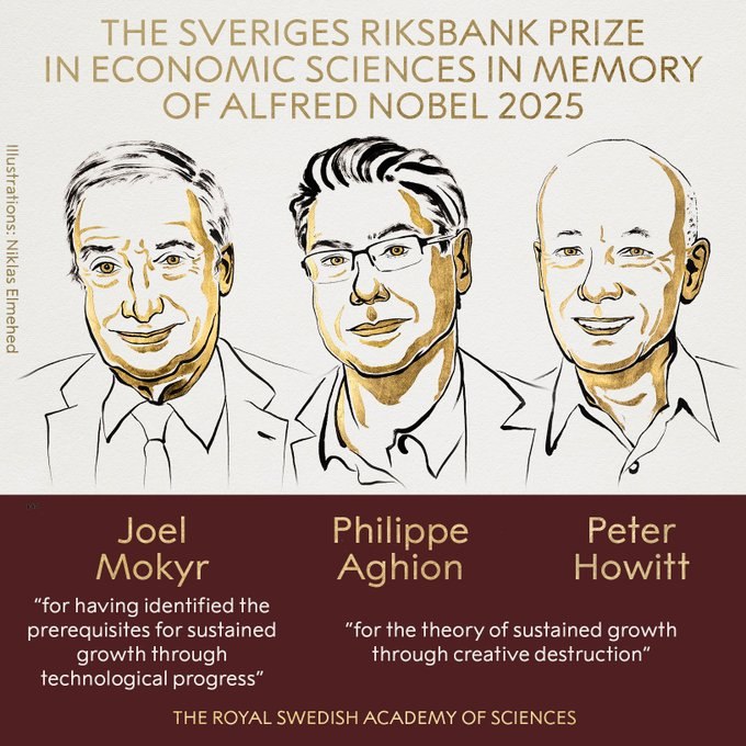 【2025年诺贝尔经济学奖公布】奖项授予乔尔·莫基尔（Joel Mokyr）、菲利普·阿吉翁（Philippe Aghion）和彼得·豪伊特（ Peter Howitt），以表彰他们“对创新驱动型经济增长的阐释”
