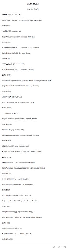 【 #商务部 ：将14家 #欧盟 实体列入出口管制管控名单】商务部 #公告 ，将14家欧盟实体列入出口管制管控名单，本公告自公布之日起正式实施