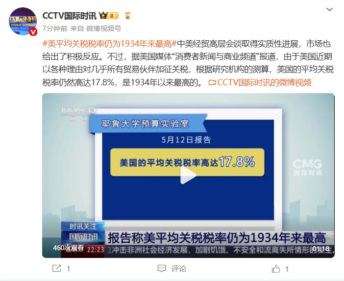 【美平均关税税率仍为1934年来最高】中美经贸高层会谈取得实质性进展，市场也给出了积极反应