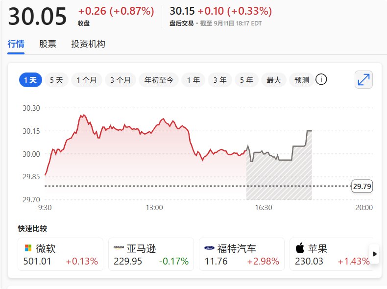 据央视报道，当地时间11日，巴西前总统博索纳罗被判刑27年3个月
