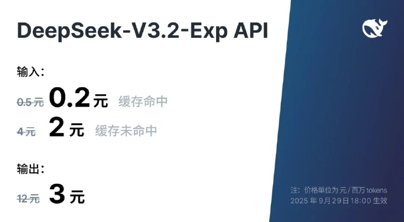 【DeepSeek-V3.2-Exp API价格官宣大幅下调】DeepSeek宣布官方App、网页端、小程序均已同步更新为DeepSeek-V3.2-Exp