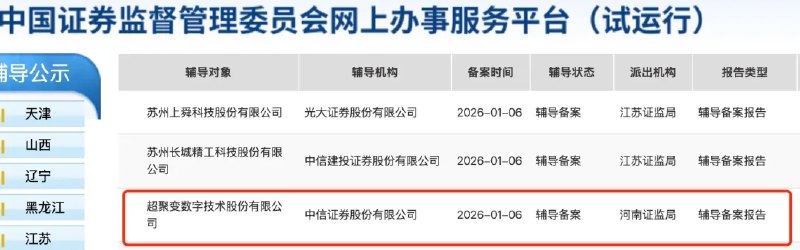 【算力巨头超聚变启动上市辅导】据证监会官网显示，超聚变数字技术股份有限公司于2026年1月6日正式启动上市辅导，中信证券担任辅导机构