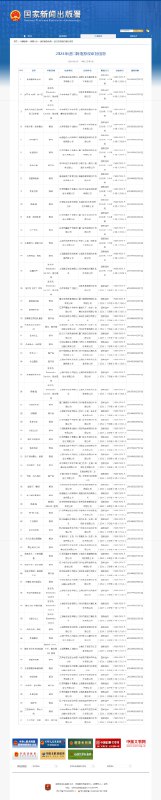 国家新闻出版署更新2024年进口网络游戏审批信息，6月5日共新增15款游戏