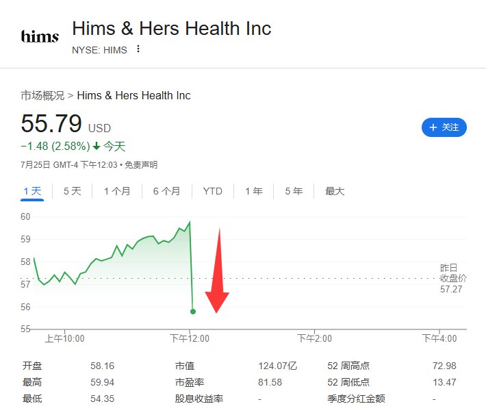 #美国 国会山一个由81名议员组成的跨党派团体在关于GLP-1行动的信函上签名