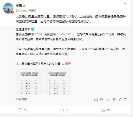 【理想汽车CEO李想：接下来主要任务是提升供应链的供应量】理想汽车CEO李想：无论是订单量还是交付量，连续三周1000辆/天已经站稳
