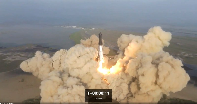 SpaceX的“星舰”（Starship）点火发射