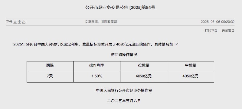 【中国 #央行 逆回购操作净回笼6820亿元】中国央行今日开展4050亿元7天逆回购操作，操作利率为1.50%，与此前持平