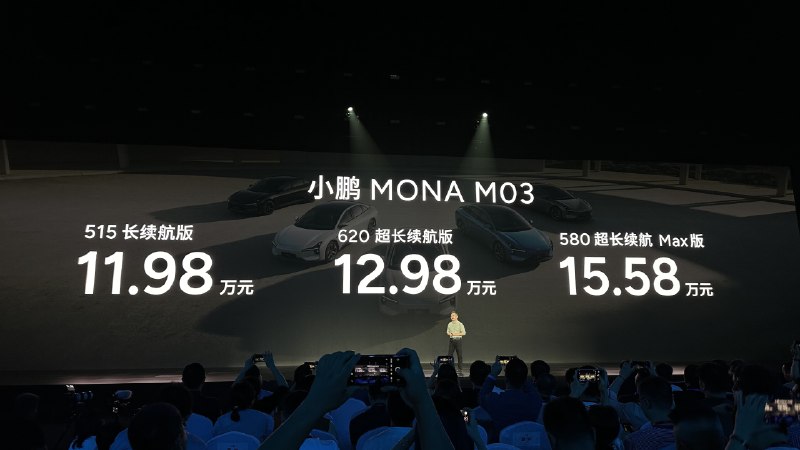 【小鹏 MONA MO3 11.98万元起】8月27日，小鹏 MONA MO3正式上市，共分为三个版本，其中515长续航版售价为11.98万元，620超长续航版12.98万元，580超长续航Max版15.58万元