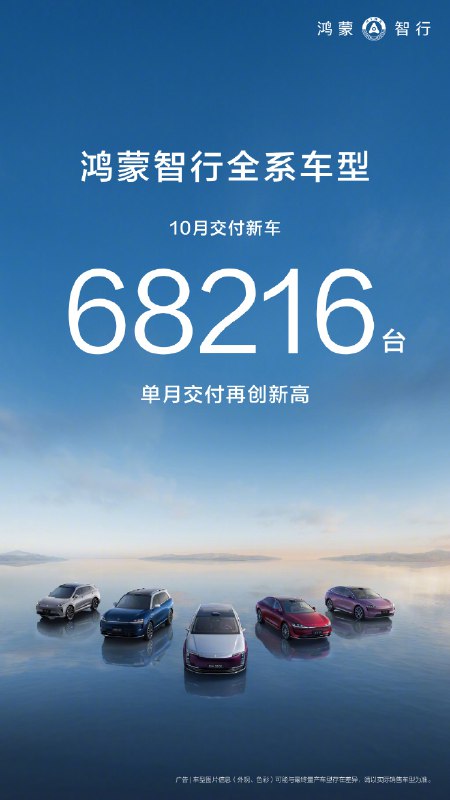 【鸿蒙智行：10月交付新车68216台，创单月交付量历史新高】鸿蒙智行：2025年10月，鸿蒙智行创下双项纪录