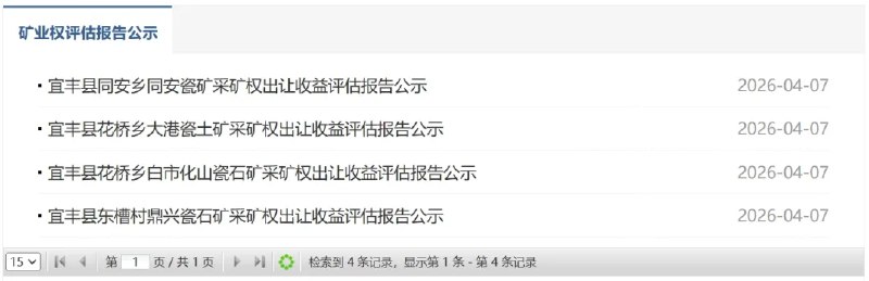 【锂业大消息！宜春四家锂矿公示采矿权出让收益评估报告】近日，江西省自然资源厅官网显示，宜春四家锂矿公示了采矿权出让收益评估报告