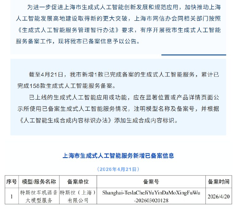 【 #特斯拉 车机语音 #大模型 服务已在上海完成备案】上海市网信办在官方微信公众号发布 #公告 表示，特斯拉车机语音大模型服务已在该市完成备案