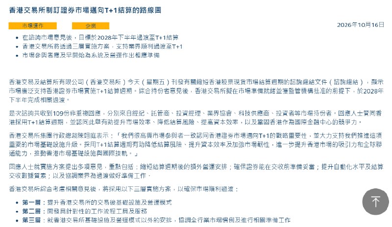 【 #港交所 ：目标于2028年下半年过渡至T+1结算】 #香港 交易所刊发有关缩短香 #港股 票现货市场结算周期的咨询总结文件（咨询总结），显示市场广泛支持香港证券市场实施T+1结算周期