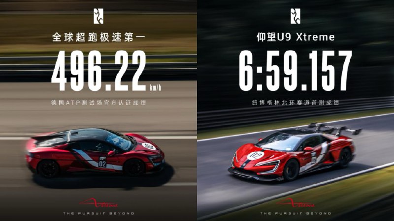 【仰望U9 Xtreme刷新全球汽车极速，全球限量30台】近日，仰望汽车正式宣布，旗下仰望U9赛道特别版车型定名为仰望U9 Xtreme（简称仰望U9X），全球限量发售30台，并为每一台提供独一无二的整车定制方案