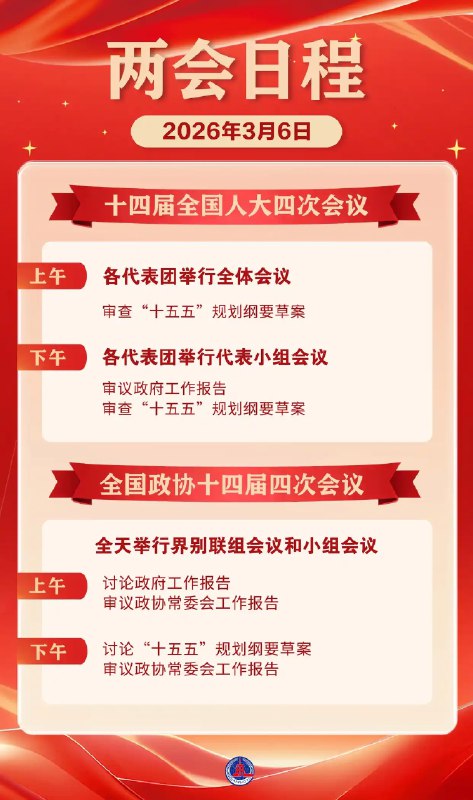 两会日程预告｜3月6日：审议和讨论政府工作报告 审查和讨论“十五五”规划纲要草案