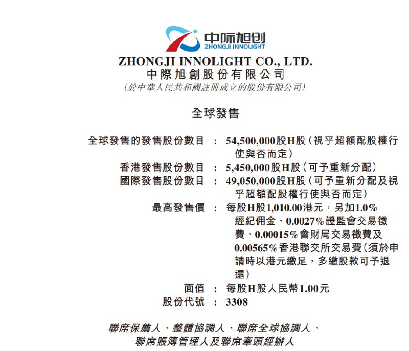 【中际旭创： #香港  #IPO 股票 #发行 价最高定在每股1010港元】中际旭创申请通过香港IPO发行5450万股股票
