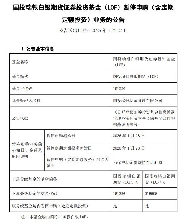 国投白银LOF：将于1月28日起暂停申购（含定期定额投资）业务