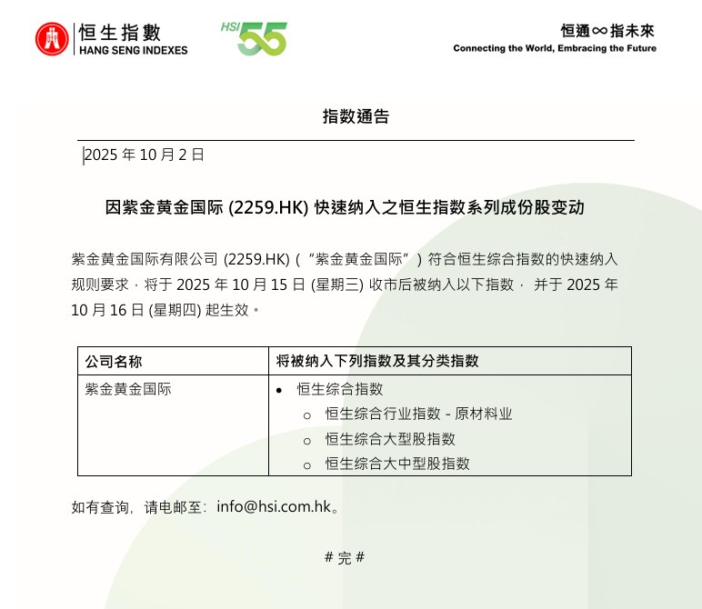 #恒生指数 公司：紫金 #黄金 国际有限公司符合恒生综合指数的快速纳入规则要求，将于2025年10月15日(星期三)收市后被纳入以下指数，并于2025年10月16日(星期四)起生效
